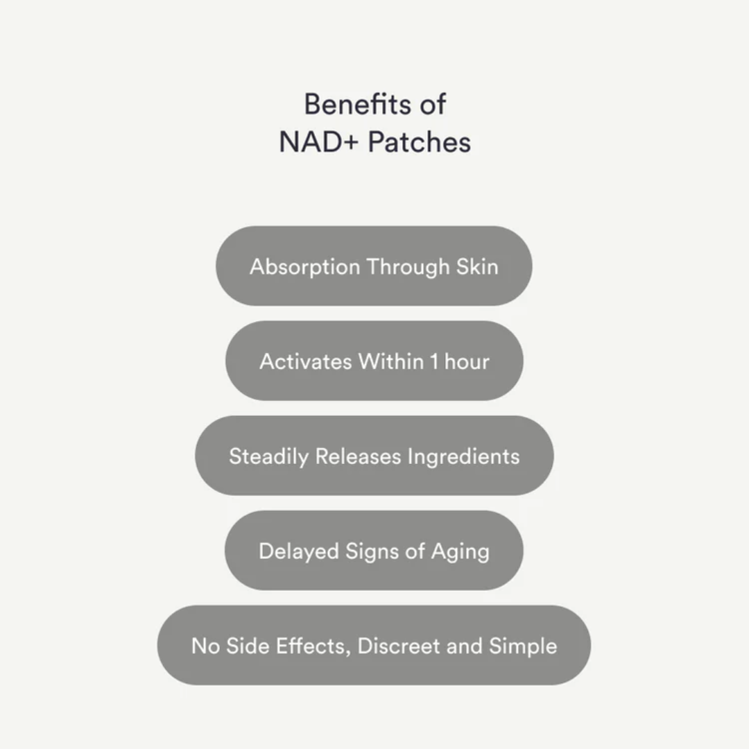 NAD+ Patches