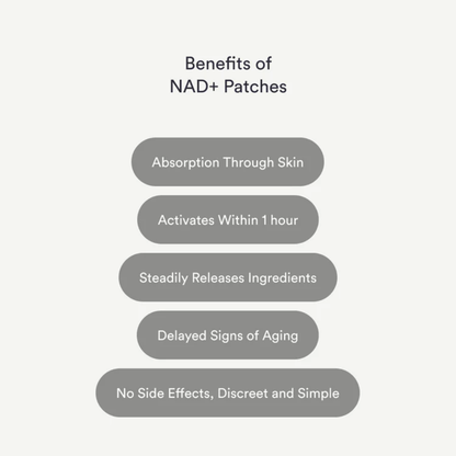 NAD+ Patches